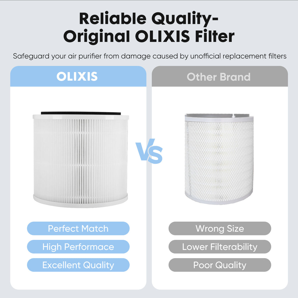 1PC Replacement Filter, only for  Air Purifiers