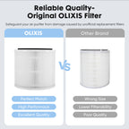 1PC Replacement Filter, only for  Air Purifiers
