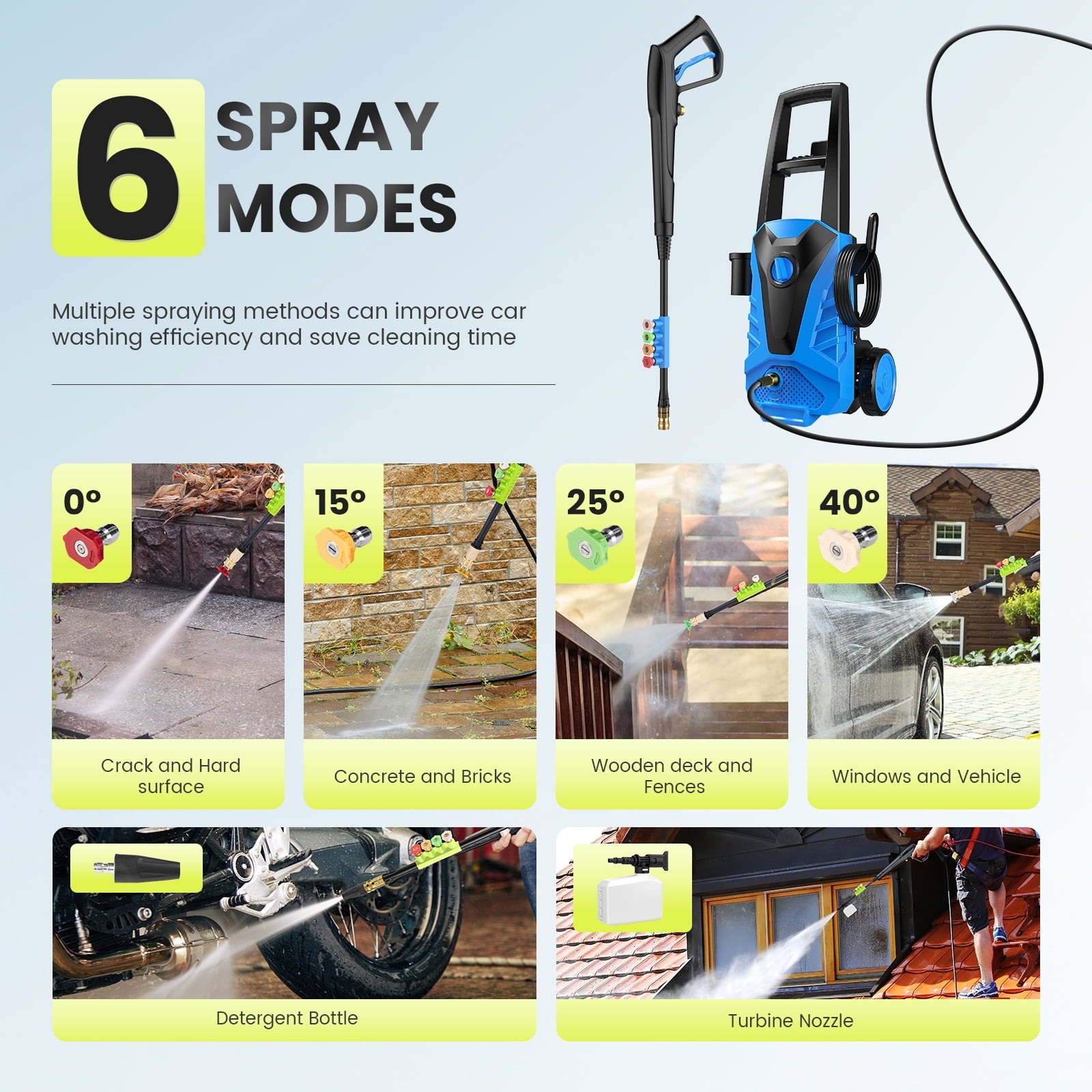 Electric Pressure Washer, 2100 Max PSI 2.0 Max GPM with Foam Cannon, 5 Quick Connect Nozzles, for Cars/Fences/Driveways/Home/Patios, Blue