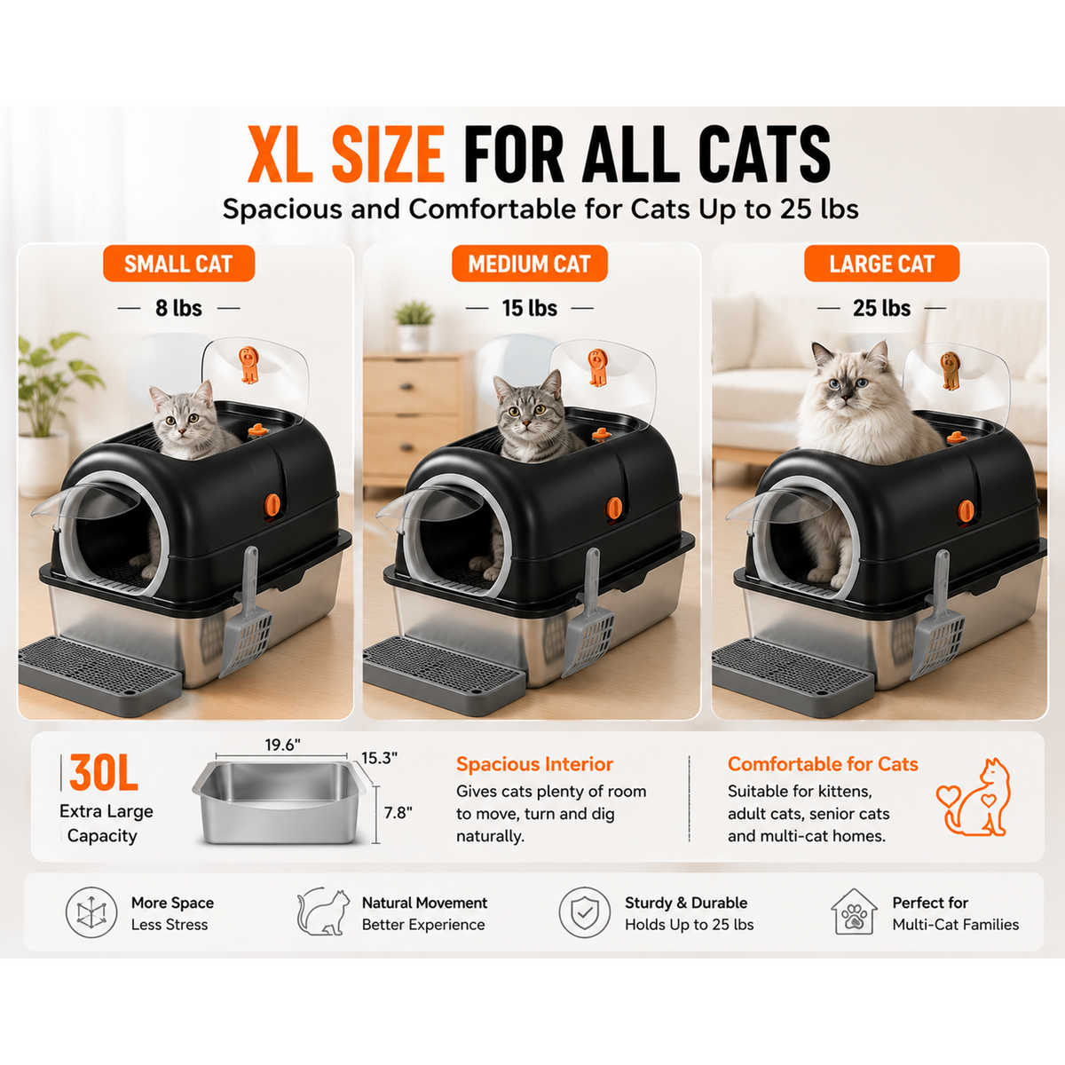 Roomisland Stainless Steel Litter Box with Lid, 3 in 1 Covered Metal Cat Litter Box,High Sided Anti-Leak Cat Box with Scoop & Mat, Front & Top Entry Easy Cleaning