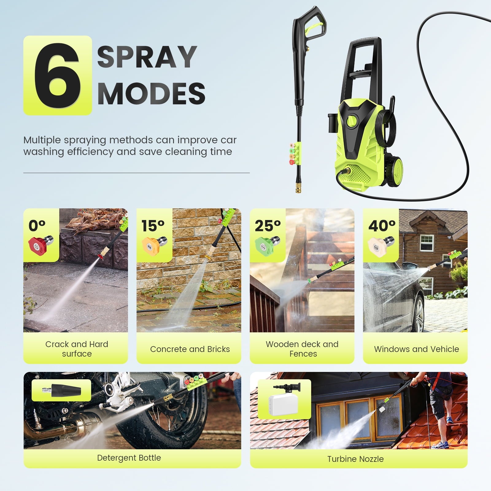 Electric Pressure Washer, 2100 Max PSI 2.0 Max GPM with Foam Cannon, 5 Quick Connect Nozzles, for Cars/Fences/Driveways/Home/Patios, Green