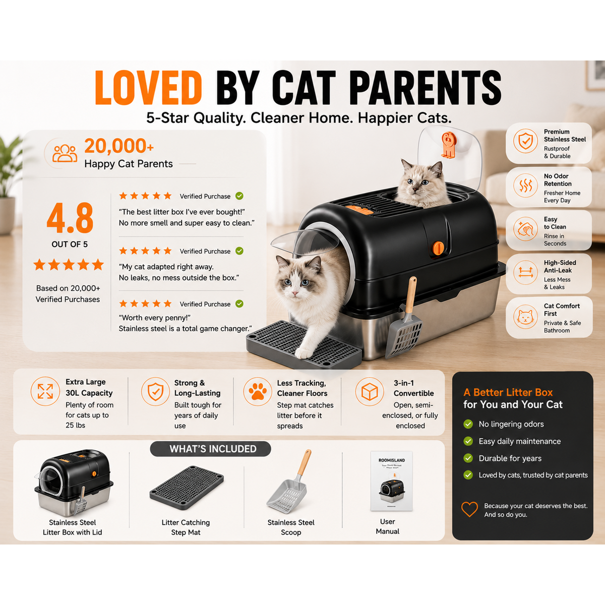 Roomisland Stainless Steel Litter Box with Lid, 3 in 1 Covered Metal Cat Litter Box,High Sided Anti-Leak Cat Box with Scoop & Mat, Front & Top Entry Easy Cleaning