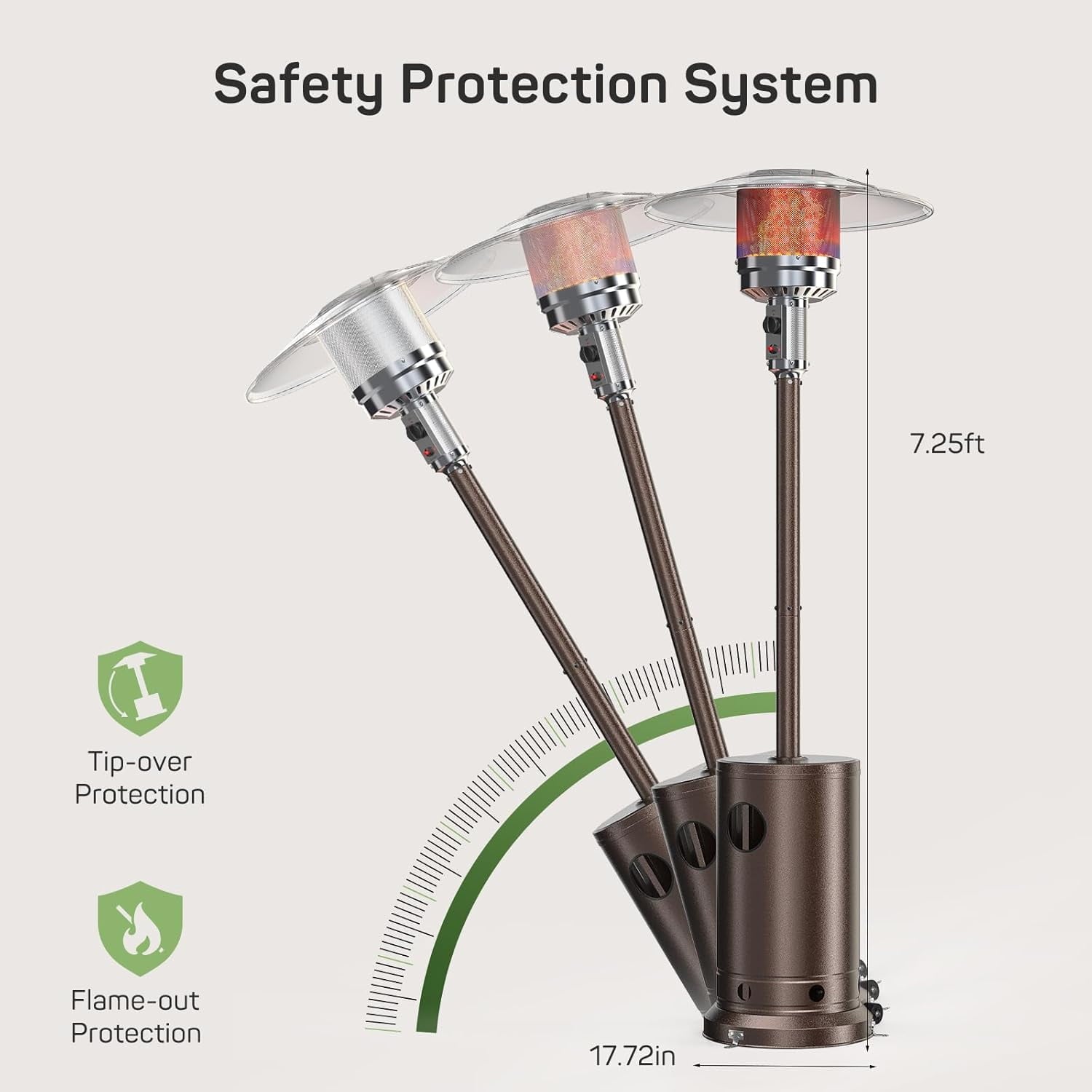 Propane Heater, 48,000 BTU Outdoor Heaters for Patio with Auto-off Safety Protection System with Wheels for Backyard, Deck, Garden, Porch