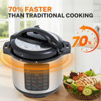 Electric Pressure Cooker 8 Quart, 9-in-1 Multi Cooker with Stainless Steel Housing, Smart Slow Cooker, Rice Cooker, Steamer & Yogurt Maker for Family Meals